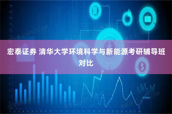 宏泰证券 清华大学环境科学与新能源考研辅导班对比